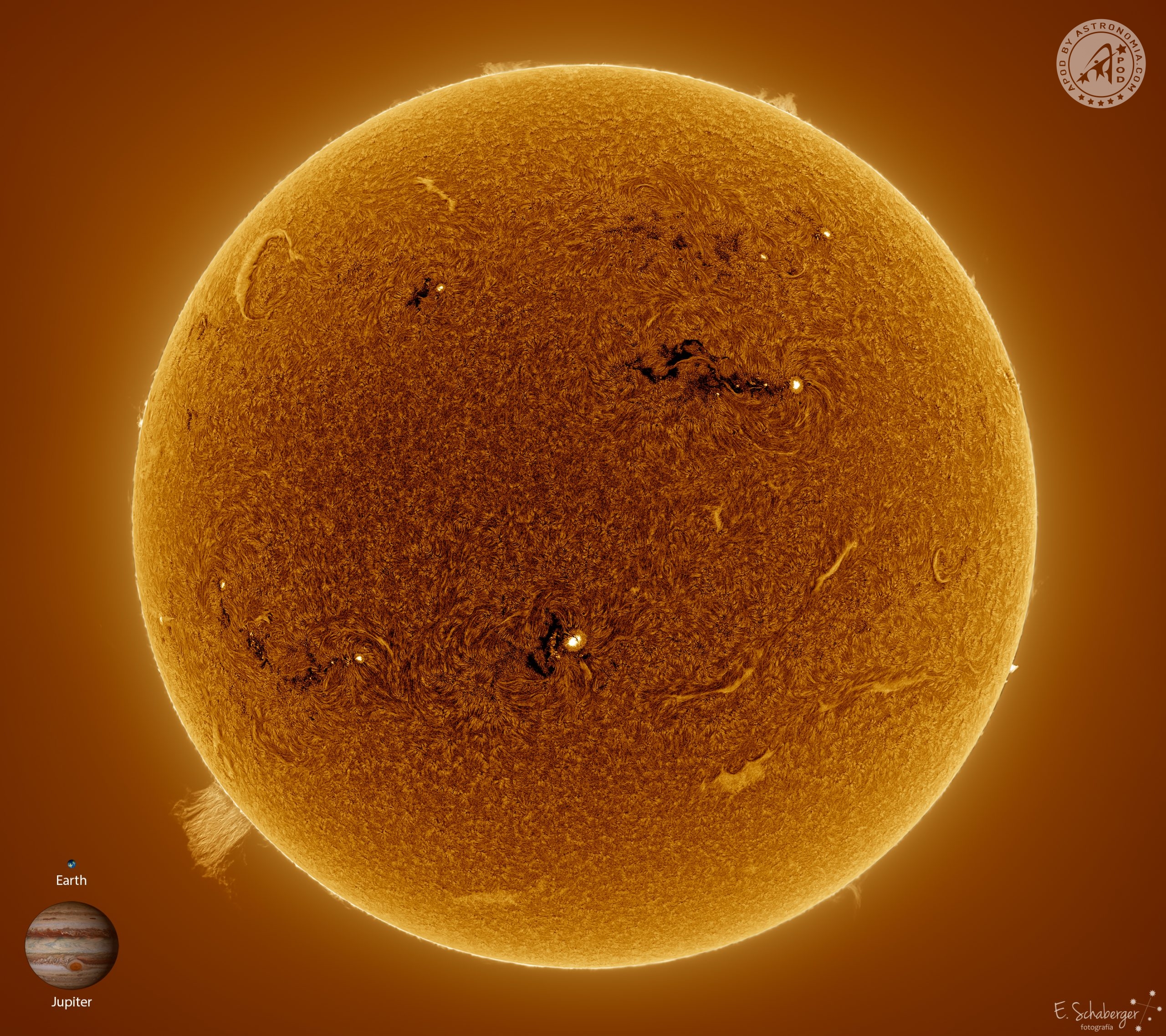 Quanto è grande il Sole?